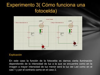 Experimento 3( Cómo funciona una
fotocelda)

Explicación

En este caso la función de la fotocelda es darnos cierta iluminación
dependiendo de la intensidad de luz a la que se encuentre como en la
imagen a mayor intensidad de luz menor será la luz del Led como en el
casi 1 y por el contrario como en el caso 2.

 