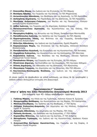  
 
27. Σπανούδης Θέμης, του Ιωάννη και της Στυλιανής, 1ο ΓΕΛ Θέρμης
28. Βιολάρης Αβραάμ, του Γεωργίου και της Ελένης, 1ο ΓΕΛ Μηχανιώνας
29. Αντωνόπουλος Αθανάσιος, του Θεοδώρου και της Αγγελικής, 1ο ΓΕΛ Αμαλιάδας
30. Δολαψάκης Δημήτριος, του Περιάνδρου και της Δέσποινας, 3ο ΓΕΛ Ηρακλείου
31. Μουζάκης Ανάργυρος–Γεώργιος, του Φωτίου και της Παναγιώτας, Ελληνο-
γαλλική Σχολή Ουρσουλινών
32. Δέδες Ιωάννης, του Γεωργίου και της Δήμητρας, Κολλέγιο Ψυχικού
33. Παπακωνσταντίνου Αγαπούλα, του Κωνσταντίνου και της Ελένης, ΓΕΛ
Καρπενησίου
34. Μαυρομάτη Κυβέλη, του Αντωνίου και της Όλγας, Εκπαιδευτήρια Μαντουλίδη
35. Παπαδόπουλος Ιωάννης, του Χρήστου και της Γεωργίας, 6ο ΓΕΛ Λάρισας
36. Περιστερόπουλος Τάσος, του Φιλίππου και της Γεωργίας, Εκπαιδευτήρια
«Ελληνική Αναγέννηση»
37. Βλόντζος Αθανάσιος, του Ιωάννη και της Ευαγγελίας, Σχολή Μωραΐτη
38. Καραγκιαούρη Μαρία, του Στυλιανού και της Βικτωρίας, Ελληνικό Κολλέγιο
Θεσσαλονίκης
39. Παπαδοπούλου Αγγελική, του Ευαγγέλου και της Κωνσταντίνας, ΓΕΛ Άντισσας
40. Ζαχαράκης Ευάγγελος, του Κωνσταντίνου και της Καλλιρρόης, ΓΕΛ Βόνιτσας
41. Κυργιαλάνη Ιωάννα, του Νικολάου και της Θεοδώρας, Ζάννειο Πρότυπο
Πειραματικό Γενικό Λύκειο
42. Παπαϊωάνου Πέτρος, του Γεωργίου και της Ευτυχίας, 2ο ΓΕΛ Αλίμου
43. Μπούτσικα Δήμητρα, του Ευσταθίου και της Ζωγράφου, ΓΕΛ Λουτρών Αιδηψού
44. Ζέλκας Δημήτριος, του Αθανασίου και της Δέσποινας, ΓΕΛ Αξιούπολης
45. Μαγγιώρης Γεώργιος, του Δημητρίου και της Ολυμπίας, 26ο ΓΕΛ Αθηνών
46. Κουτσονίκας-Κουλουμπής Νικόλαος, του Ιωάννη και της Δήμητρας, ΓΕΛ
Καστριτσίου
Οι είκοσι πρώτοι θα βραβευθούν σε ειδική εκδήλωση, για όλους δε θα προβλεφθεί η
έκδοση ειδικών διπλωμάτων επιτυχίας στο Διαγωνισμό.
Πρωτεύσαντες Γ΄Λυκείoυ
στην α΄φάση του 23ου Πανελλήνιου Διαγωνισμού Φυσικής 2013
(τα ονόματα των 45 -λόγω ισοβαθμιών- πρώτων)
1. Γαλάνης Μάριος, του Ηλεία και της Τιμόκλειας, Λεόντειο Λύκειο Ν. Σμύρνης
2. Μπερμπερίδης Θεόδωρος, του Κωνσταντίνου και της Μαρίας, ΓΕΛ Καστριτσίου
3. Μάλλιος Ελευθέριος, του Χρήστου και της Θεοδώρας, 1ο
ΓΕΛ Άρτας
4. Λάζαρης Ευάγγελος-Διαμιανός, του Δημητρίου και της Ηλιάνας, Ευαγγελική
Σχολή Ν. Σμύρνης
5. Δροσερός Αθανάσιος, του Δημητρίου και της Μαρίας, ΓΕΛ Ιτέας
6. Παλαιός Αντώνιος , του Νικολάου και της Ευαγγελίας, 1ο
ΓΕΛ Ρόδου
7. Κυριακίδης Φίλιππος, του Ιωάννη και της Ζωίτσας, 2ο
ΓΕΛ Σπάρτης
8. Ματαράγκας Γεράσιμος, του Ιωάννη και της Κωνσταντίνας, Αρσάκειο Λύκειο
Πατρών
9. Αναγνωστίδης Σωτήριος- Κωνσταντίνος, του Γεωργίου και της Σοφίας, Α
Αρσάκειο Λύκειο Ψυχικού
 