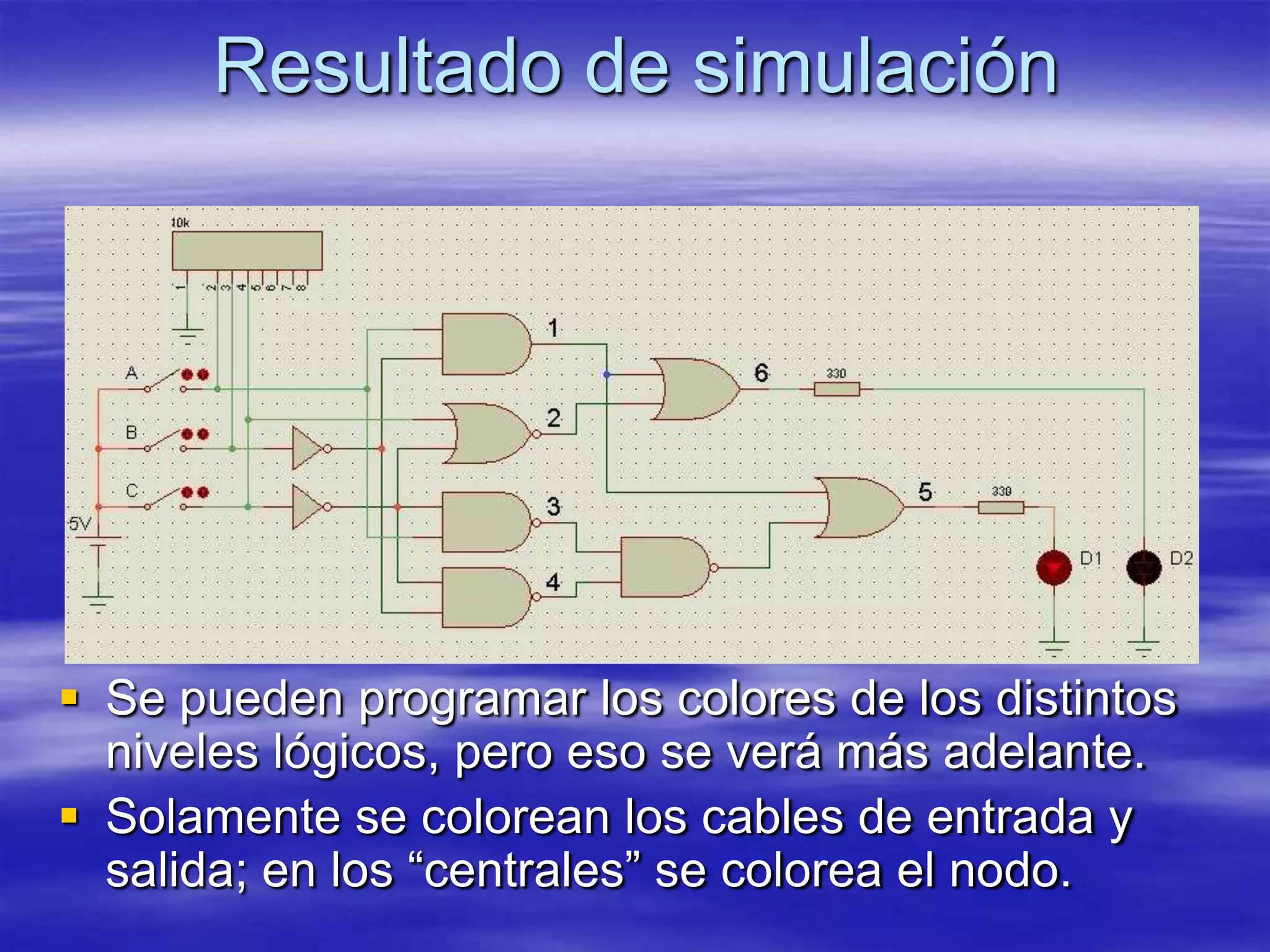 Resultado de simulación




 Se pueden programar los colores de los distintos
  niveles lógicos, pero eso se verá más adelante.
 Solamente se colorean los cables de entrada y
  salida; en los “centrales” se colorea el nodo.
 
