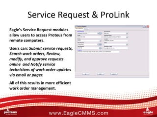 Service Request & ProLink <ul><li>Eagle’s Service Request modules allow users to  access Proteus from remote computers.  <...