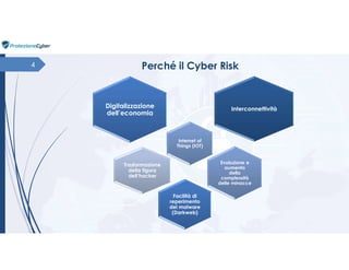 4 Perché il Cyber Risk4
InterconnettivitàDigitalizzazione
dell’economia
Internet of
Things (IOT)
Trasformazione
della figu...