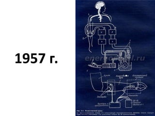 1957 г.
 