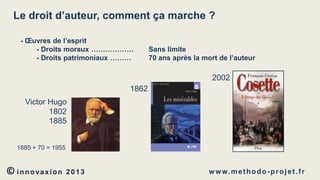 Le droit d’auteur, comment ça marche ?
- Œuvres de l’esprit
- Droits moraux ………………
- Droits patrimoniaux ………

Sans limite
70 ans après la mort de l’auteur

2002
1862
Victor Hugo
1802
1885

1885 + 70 = 1955

© innovaxion

2013

w w w. m e t h o d o - p r o j e t . f r

 
