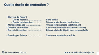 Quelle durée de protection ?

- Œuvres de l’esprit
- Droits moraux ………………
- Droits patrimoniaux ………
- Marque déposée …………………
- Dessins et modèles ………………
- Brevet d’invention ……………….

Sans limite
70 ans après la mort de l’auteur
10 ans renouvelable indéfiniment
5 ans renouvelable (maximum 25 ans)
20 ans (date de dépôt) non renouvelable

- Enveloppe Soleau ……………….

5 ans renouvelable une fois

© innovaxion

2013

w w w. m e t h o d o - p r o j e t . f r

 
