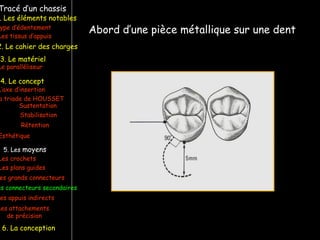 Tracé d’un chassis
ype d’édentement
Les crochets
L’axe d’insertion
Les plans guides
a triade de HOUSSET
Les tissus d’appuis
Sustentation
Stabilisation
Rétention
Esthétique
es grands connecteurs
es connecteurs secondaires
Le paralléliseur
. Les éléments notables
3. Le matériel
4. Le concept
5. Les moyens
Les appuis indirects
6. La conception
2. Le cahier des charges
Les attachements
de précision
Abord d’une pièce métallique sur une dent
 