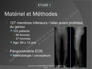 Matériel et Méthodes
 127 membres inferieurs / bilan avant prothèse
du genou
103 patients
○ 66 femmes
○ 37 hommes
Age: 69 ± 12 ans
 Pangonométrie EOS
Méthodologie / concepteurs
ETUDE 1
INSTITUT de CHIRURGIE de la HANCE et du GENOU
ichg.fr
 