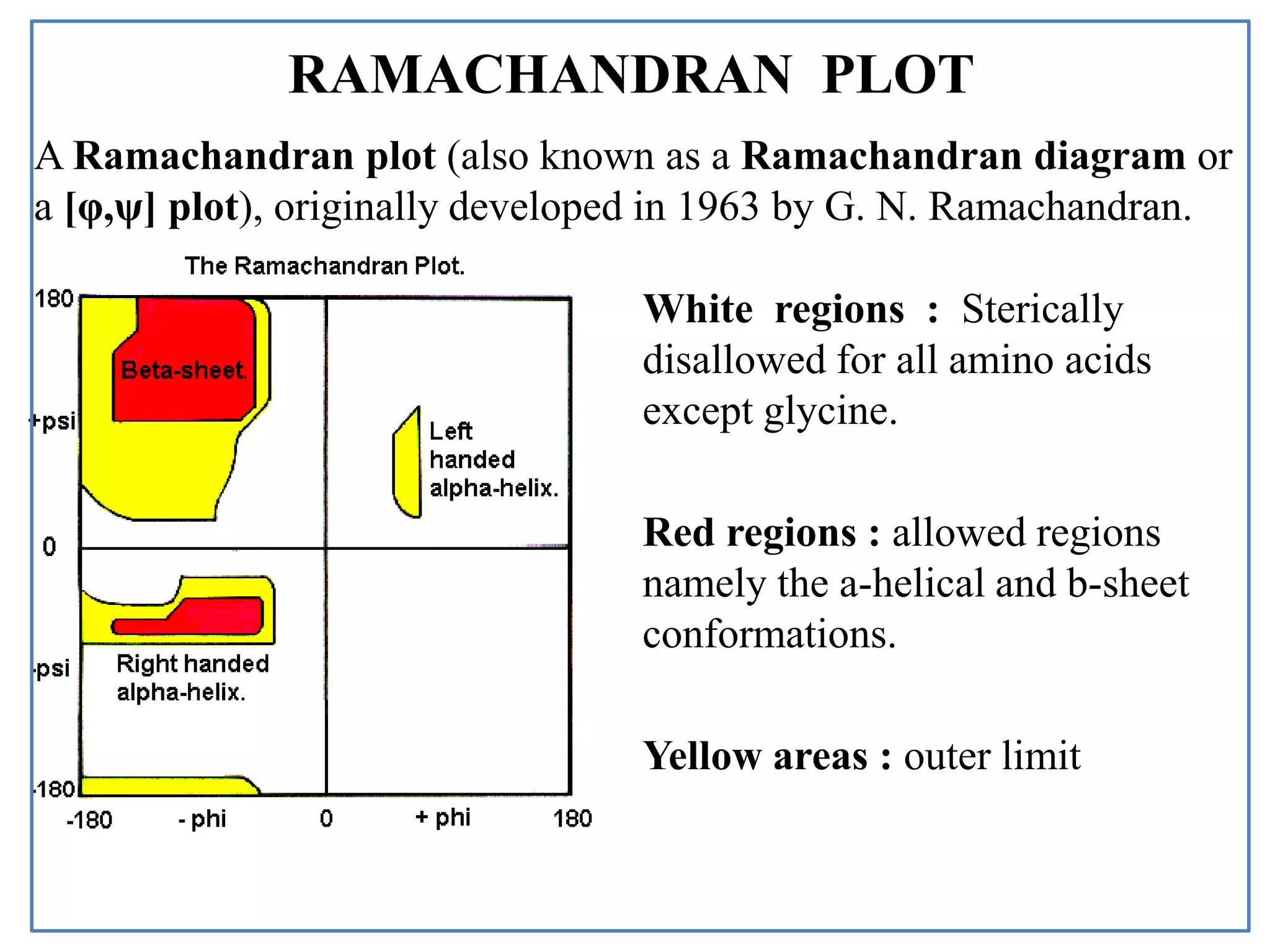 • White regions : Sterically
disallowed for all amino acids
except glycine.
• Red regions : allowed regions
namely the a-helical and b-sheet
conformations.
• Yellow areas : outer limit
A Ramachandran plot (also known as a Ramachandran diagram or
a [φ,ψ] plot), originally developed in 1963 by G. N. Ramachandran.
RAMACHANDRAN PLOT
 