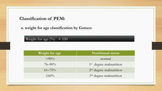 PROTIEN ENERGY MALNUTRITION: NURSING MANAGEMENT.pptx