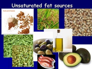 Unsaturated fat sources
 