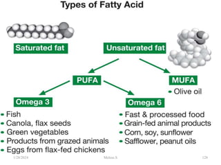 1/28/2024 128
Melese.S
 