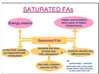 1/28/2024 134
Melese.S
 