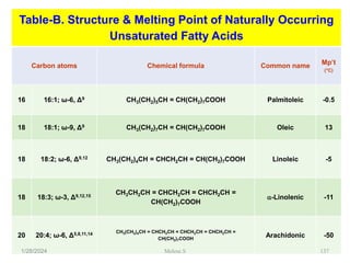 Table-B. Structure & Melting Point of Naturally Occurring
Unsaturated Fatty Acids
Carbon atoms Chemical formula Common name Mp’t
(°C)
16 16:1; ω-6, Δ9 CH3(CH2)5CH = CH(CH2)7COOH Palmitoleic -0.5
18 18:1; ω-9, Δ9 CH3(CH2)7CH = CH(CH2)7COOH Oleic 13
18 18:2; ω-6, Δ9,12 CH3(CH2)4CH = CHCH2CH = CH(CH2)7COOH Linoleic -5
18 18:3; ω-3, Δ9,12,15
CH3CH2CH = CHCH2CH = CHCH2CH =
CH(CH2)7COOH
-Linolenic -11
20 20:4; ω-6, Δ5,8,11,14 CH3(CH2)4CH = CHCH2CH = CHCH2CH = CHCH2CH =
CH(CH2)7COOH
Arachidonic -50
1/28/2024 137
Melese.S
 