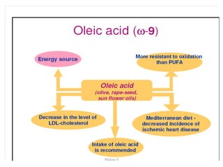 1/28/2024 138
Melese.S
 