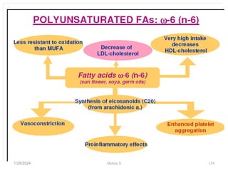 1/28/2024 139
Melese.S
 