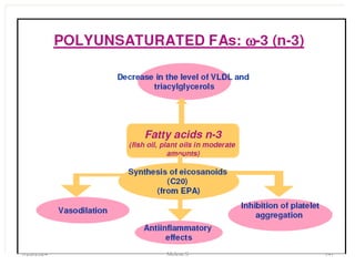 1/28/2024 141
Melese.S
 