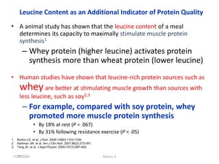 Leucine Content as an Additional Indicator of Protein Quality
• A animal study has shown that the leucine content of a meal
determines its capacity to maximally stimulate muscle protein
synthesis1
– Whey protein (higher leucine) activates protein
synthesis more than wheat protein (lower leucine)
• Human studies have shown that leucine-rich protein sources such as
wheyare better at stimulating muscle growth than sources with
less leucine, such as soy2,3
– For example, compared with soy protein, whey
promoted more muscle protein synthesis
• By 18% at rest (P = .067)
• By 31% following resistance exercise (P < .05)
1/28/2024
15
1. Norton LE, et al. J Nutr. 2009;139(6):1103-1109.
2. Hartman JW, et al. Am J Clin Nutr. 2007;86(2):373-381.
3. Tang JE, et al. J Appl Physiol. 2009;107(3):987-992.
Melese.S
 
