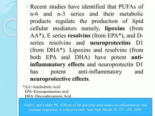 1/28/2024 Melese.S 158
 