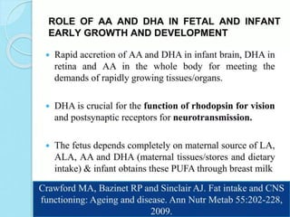 1/28/2024 Melese.S 159
 