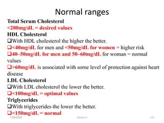 Normal ranges
1/28/2024 185
Total Serum Cholesterol
<200mg/dL = desired values
HDL Cholesterol
With HDL cholesterol the higher the better.
<40mg/dL for men and <50mg/dL for women = higher risk
40–50mg/dL for men and 50–60mg/dL for woman = normal
values
>60mg/dL is associated with some level of protection against heart
disease
LDL Cholesterol
With LDL cholesterol the lower the better.
<100mg/dL = optimal values
Triglycerides
With triglycerides the lower the better.
<150mg/dL = normal
Melese.S
 