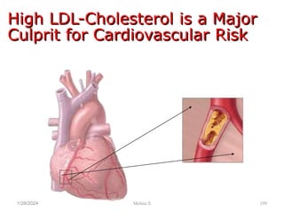 High LDL-Cholesterol is a Major
Culprit for Cardiovascular Risk
1/28/2024 199
Melese.S
 