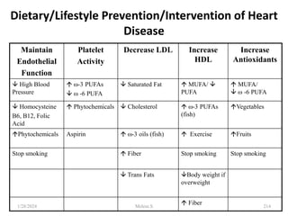 Dietary/Lifestyle Prevention/Intervention of Heart
Disease
Maintain
Endothelial
Function
Platelet
Activity
Decrease LDL Increase
HDL
Increase
Antioxidants
 High Blood
Pressure
 -3 PUFAs
  -6 PUFA
 Saturated Fat  MUFA/ 
PUFA
 MUFA/
  -6 PUFA
 Homocysteine
B6, B12, Folic
Acid
 Phytochemicals  Cholesterol  -3 PUFAs
(fish)
Vegetables
Phytochemicals Aspirin  -3 oils (fish)  Exercise Fruits
Stop smoking  Fiber Stop smoking Stop smoking
 Trans Fats Body weight if
overweight
 Fiber
1/28/2024 214
Melese.S
 