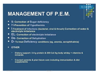 1/28/2024 Melese.S 98
 