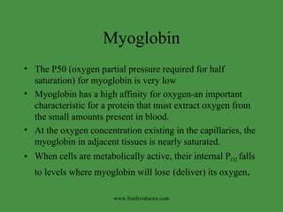 Myoglobin The P50 (oxygen partial pressure required for half saturation) for myoglobin is very low Myoglobin has a high affinity for oxygen-an important characteristic for a protein that must extract oxygen from the small amounts present in blood.  At the oxygen concentration existing in the capillaries, the myoglobin in adjacent tissues is nearly saturated.  When cells are metabolically active, their internal P O2  falls to levels where myoglobin will lose   (deliver) its oxygen . www.freelivedoctor.com 
