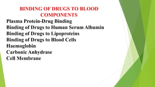 PROTEIN BINDING OF DRUGS | PPTX
