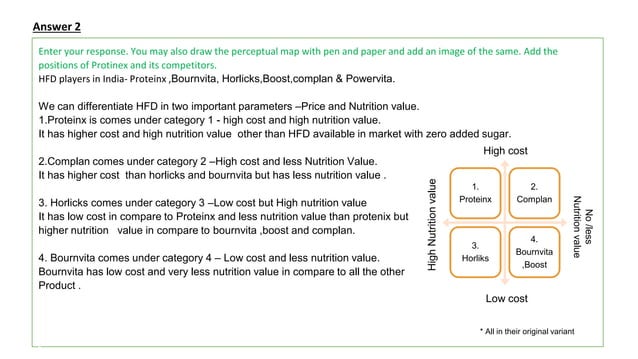 ProtineX+Case+Study+(1).pptx | Marketing and Advertising | Business