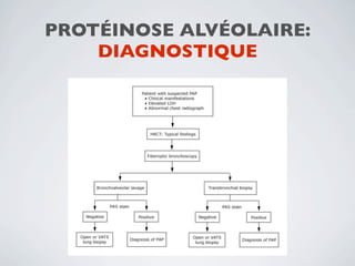 PROTÉINOSE ALVÉOLAIRE:
    DIAGNOSTIQUE
 