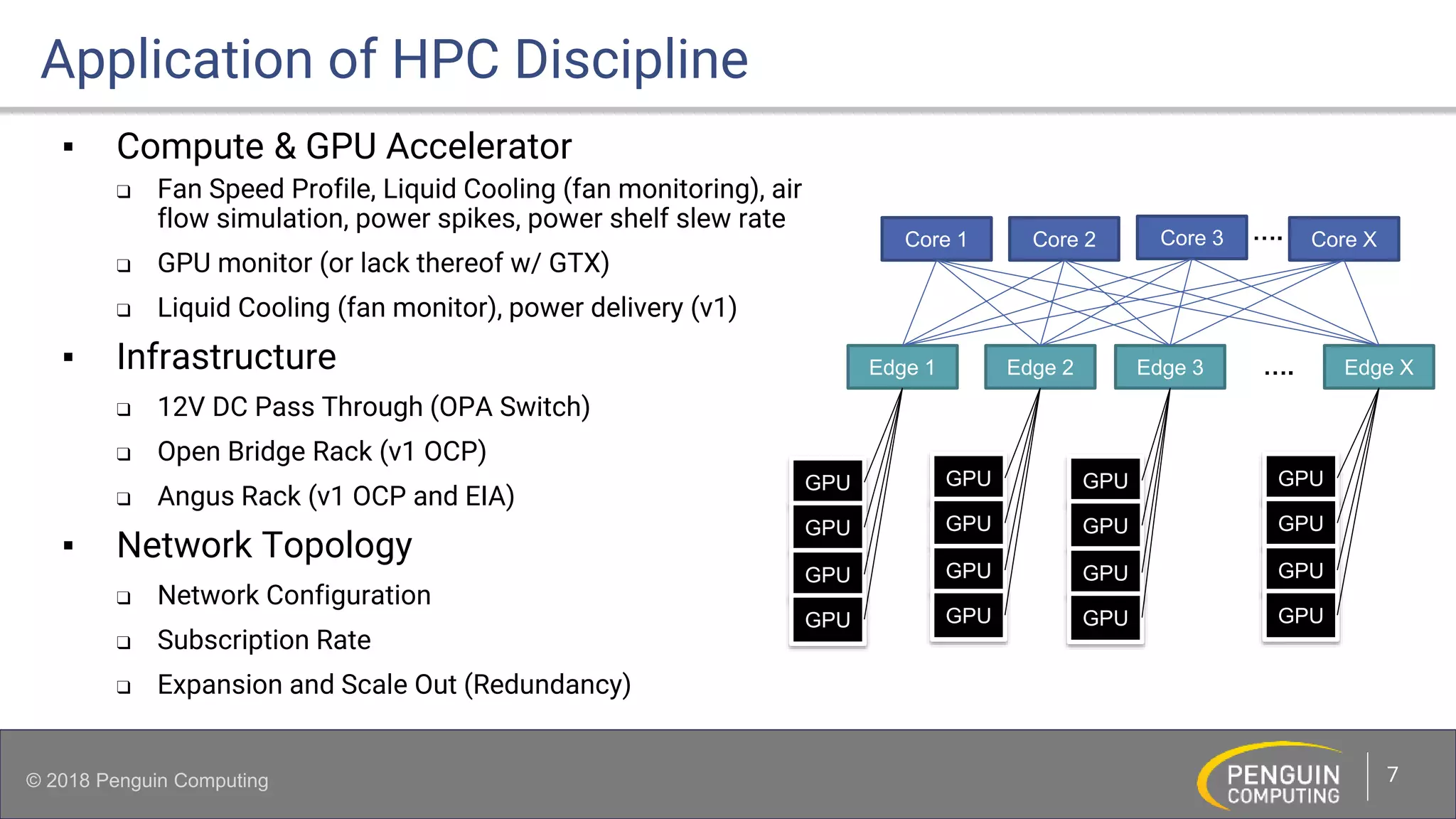 Pro Tips: Building for Hyperscale | PPT | Free Download