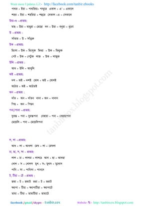 Want more Updates  http://facebook.com/tanbir.ebooks
facebook /gmail/skype: - http://tanbircox.blogspot.com
঩াথয + ই৞া = ঩াথরয৞া> ঩াথুরয এওার + এ’ = এওারর
঱঴য + ই৞া = ঱঴রয৞া > ঱হুরয ত঳ওার +এ = ত঳ওারর
ভাঙ + উ৞া = ভাঙু৞া > তভরঙা ফন + উ৞া = ফনু৞া > ফুরনা
঳াোয + উ = ঳ােুরু
র঴াং঳া + উও = র঴াং঳ুও রভথো + উও = রভথুেও
ত঩ি + উও = ত঩িু ও রাচ + উও = রাচুও
আধ + উরর = আধুরর
ে঱ + অই = ে঱ই তলার + অই = তলারই
আিায + অই = আিাযই
োে + অন = োেন নানা + অন = নানান
র঩ঙ + অন = র঩ঙন
েুযন্ত + ঩না = েুযন্ত঩না তফ঴া৞া + ঩না = তফ঴া৞া঩না
তভর৞রর + ঩না = তভর৞রর঩না
আধ + রা = আধরা তভখ + রা = তভখরা
রার + ঘা = রারঘা > রাররঘ আফ + ঙা = আফঙা
তঔার + ঳ = তঔার঳ ভুঔ + ঳= ভুঔ঳ > ভুরঔা঳
঩ারন + ঳া = ঩ারন঳া > ঩ানর঳
চভা + ি = চভাি বযা + ি = বযাি
্ষ,ো঩া + রি৞া = ্ষ,ো঩ারি৞া > ্ষ,ো঩ারি
োভা + রি৞া = োভারি৞া > োভারি
 