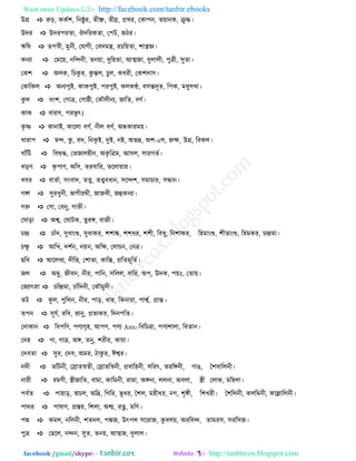 Want more Updates  http://facebook.com/tanbir.ebooks
facebook /gmail/skype: - http://tanbircox.blogspot.com
উগ্র  রুঢ়, ওওণ঱, রনষ্ঠু য, েীক্ষ্ণ, েীব্র, প্রঔয, তওা঩ন, ব৞ানও, ক্রু দ্ধ।
উেয  উেয঩যো, ঒েরযওো, ত঩ি, চিয।
ঋরল  ে঩স্বী, ভুনী, তমাকী, তফেভন্ত্র, যঘর৞ো, ঱াস্ত্রজ্ঞ।
ওনো  তভর৞, নরন্দনী, েন৞া, েুর঴ো, আত্মচা, েুরারী, ঩ুত্র্ী, ঳ুো।
তও঱  অরও, রঘওু য, ওু ন্তর, ঘুর, ওফযী, তও঱ো঳।
তওারওর  অনে঩ুষ্ট, ওাও঩ুষ্ট, ঩য঩ুষ্ট, ওরওণ্ঠ, ফ঳ন্তেূে, র঩ও, ভধু঳ঔা।
ওু র  ফাং঱, তকাত্র্, তকাষ্ঠী, তওৌরীনে, চারে, ফর্ণ।
ওাও  ফায঳, ঩যবৃ ৎ।
ওৃ ষ্ণ  ওানাই, ওাররা ফর্ণ, নীর ফর্ণ, অন্ধওাযভ৞।
ঔাযা঩  ভন্দ, ওু , ফে, রনওৃ ষ্ট, েুষ্ট, নষ্ট, অবদ্র, অ঱-xর, রু্ষ,, উগ্র, রফওর।
ঔারি  রফশুদ্ধ, তবচার঴ীন, অওৃ রত্র্ভ, আ঳র, ঳াযকবণ।
ঔড়ক  ওৃ ঩ার্, অর঳, েযফারয, েররা৞ায।
ঔফয  ফােণা, ঳াংফাে, েত্ত্ব, েত্ত্বফধান, ঳রন্দ঱, ঳ভাঘায, ঳ন্ধান।
কঙ্গা  ঳ুযধুনী, বাকীযথী, চািফী, চহুওনো।
করু  তকা, তধনু, কাবী।
তখাড়া  অশ্ব, তখািও, েুযঙ্গ, ফাচী।
ঘন্দ্র  ঘাে, ঳ুধাাংশু, ঳ুধাওয, ঱঱াঙ্ক, ঱঱ধয, ঱঱ী, রফধু, রন঱াওয, র঴ভাাংশু, ঱ীোাংশু, র঴ভওয, ঘন্দ্রভা।
ঘ্ষ,ু  আরঔ, ে঱ণন, ন৞ন, অর্ষ,, তরাঘন, তনত্র্।
ঙরফ  আররঔে, েীরপ্ত, ত঱াবা, ওারন্ত, প্ররেভূরেণ।
চর  অম্বু, চীফন, নীয, ঩ারন, ঳ররর, ফারয, অপ্, উেও, ঩৞ঃ, তো৞।
তচোৎস্না  ঘরন্দ্রভা, ঘারেনী, তওৌভুেী।
েি  ওূ র, ঩ুররন, নীয, ঩াড়, ধায, রওনাযা, ঩াশ্বণ, প্রান্ত।
ে঩ন  ঳ূমণ, যরফ, বানু, প্রবাওয, রেন঩রে।
তোওান  রফ঩রর্, ঩র্েকৃ঴, আ঩র্, ঩র্ে Ans:-রফরঘত্র্া, ঩র্ে঱ারা, রফোন।
তে঴  কা, কাত্র্, অঙ্গ, েনু, ঱যীয, ওা৞া।
তেফো  ঳ুয, তেফ, অভয, িাওু য, ঈশ্বয।
নেী  েরিনী, তস্রােস্বেী, তস্রােরস্বনী, প্রফার঴নী, ঳রযৎ, েযরঙ্গনী, কাগ, ব঱ফাররনী।
নাযী  যভর্ী, স্ত্রীচারে, ফাভা, ওারভনী, যাভা, অঙ্গনা, ররনা, অফরা, স্ত্রী তরাও, ভর঴রা।
঩ফণে  ঩া঴াড়, অঘর, অরদ্র, রকরয, বূ ধয, ব঱র, ভ঴ীধয, নক, ঱ৃঙ্গী, র঱ঔযী। ব঱ররনী, ওররম্বনী, ওরলাররনী।
঩াথয  ঩ালার্, প্রস্তয, র঱রা, অশ্ম, যত্ন, ভরর্।
঩দ্ম  ওভর, নররনী, ঱েের, ঩ঙ্কচ, উৎ঩র ঳রযাচ, ওু ফর৞, অযরফন্দ, োভয঳, ঳যর঳চ।
঩ুত্র্  তঙরর, নন্দন, ঳ুে, েন৞, আত্মচ, েুরার।
 