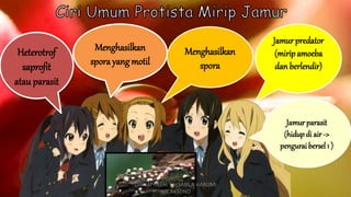 Jamur predator
(miripamoeba
dan berlendir)
Jamurparasit
(hidupdi air->
penguraibersel1 )
Heterotrof
saprofit
atau parasit
Menghasilkan
spora
Menghasilkan
spora yangmotil
DIBUAT OLEH: SALSABILA HARUMI
WICAKSONO
 