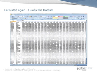 Sharepoint Visual Data Data Visualization in SharePoint and Office 365 | PPTX
