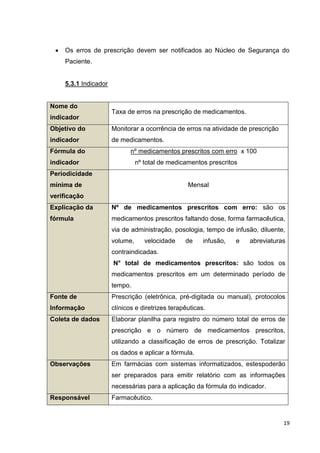 19
Os erros de prescrição devem ser notificados ao Núcleo de Segurança do
Paciente.
5.3.1 Indicador
Nome do
indicador
Taxa de erros na prescrição de medicamentos.
Objetivo do
indicador
Monitorar a ocorrência de erros na atividade de prescrição
de medicamentos.
Fórmula do
indicador
nº medicamentos prescritos com erro x 100
nº total de medicamentos prescritos
Periodicidade
mínima de
verificação
Mensal
Explicação da
fórmula
Nº de medicamentos prescritos com erro: são os
medicamentos prescritos faltando dose, forma farmacêutica,
via de administração, posologia, tempo de infusão, diluente,
volume, velocidade de infusão, e abreviaturas
contraindicadas.
N° total de medicamentos prescritos: são todos os
medicamentos prescritos em um determinado período de
tempo.
Fonte de
Informação
Prescrição (eletrônica, pré-digitada ou manual), protocolos
clínicos e diretrizes terapêuticas.
Coleta de dados Elaborar planilha para registro do número total de erros de
prescrição e o número de medicamentos prescritos,
utilizando a classificação de erros de prescrição. Totalizar
os dados e aplicar a fórmula.
Observações Em farmácias com sistemas informatizados, estespoderão
ser preparados para emitir relatório com as informações
necessárias para a aplicação da fórmula do indicador.
Responsável Farmacêutico.
 