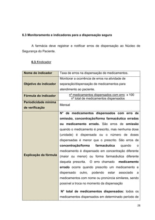 28
6.3 Monitoramento e indicadores para a dispensação segura
A farmácia deve registrar e notificar erros de dispensação ao Núcleo de
Segurança do Paciente.
6.3.1Indicador
Nome do indicador Taxa de erros na dispensação de medicamentos.
Objetivo do indicador
Monitorar a ocorrência de erros na atividade de
separação/dispensação de medicamentos para
atendimento ao paciente.
Fórmula do indicador nº medicamentos dispensados com erro x 100
nº total de medicamentos dispensados
Periodicidade mínima
de verificação
Mensal
Explicação da fórmula
N° de medicamentos dispensados com erro de
omissão, concentração/forma farmacêutica erradas
ou medicamento errado. São erros de omissão
quando o medicamento é prescrito, mas nenhuma dose
(unidade) é dispensada ou o número de doses
dispensadas é menor que o prescrito. São erros de
concentração/forma farmacêutica quando o
medicamento é dispensado em concentração diferente
(maior ou menor) ou forma farmacêutica diferente
daquela prescrita. O erro chamado medicamento
errado ocorre quando prescrito um medicamento e
dispensado outro, podendo estar associado a
medicamentos com nome ou pronúncia similares, sendo
possível a troca no momento da dispensação
N° total de medicamentos dispensados: todos os
medicamentos dispensados em determinado período de
 