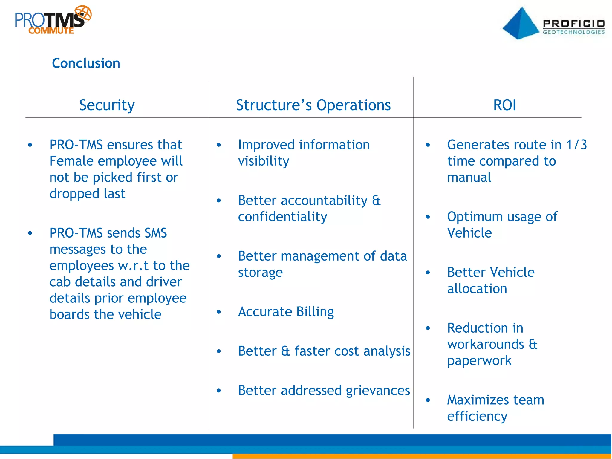 Security PRO-TMS ensures that Female employee will not be picked first or dropped last PRO-TMS sends SMS messages to the employees w.r.t to the cab details and driver details prior employee boards the vehicle Structure’s Operations Improved information visibility Better accountability & confidentiality Better management of data storage Accurate Billing Better & faster cost analysis Better addressed grievances Generates route in 1/3  time compared to manual Optimum usage of Vehicle Better Vehicle allocation Reduction in workarounds & paperwork Maximizes team efficiency ROI Conclusion 