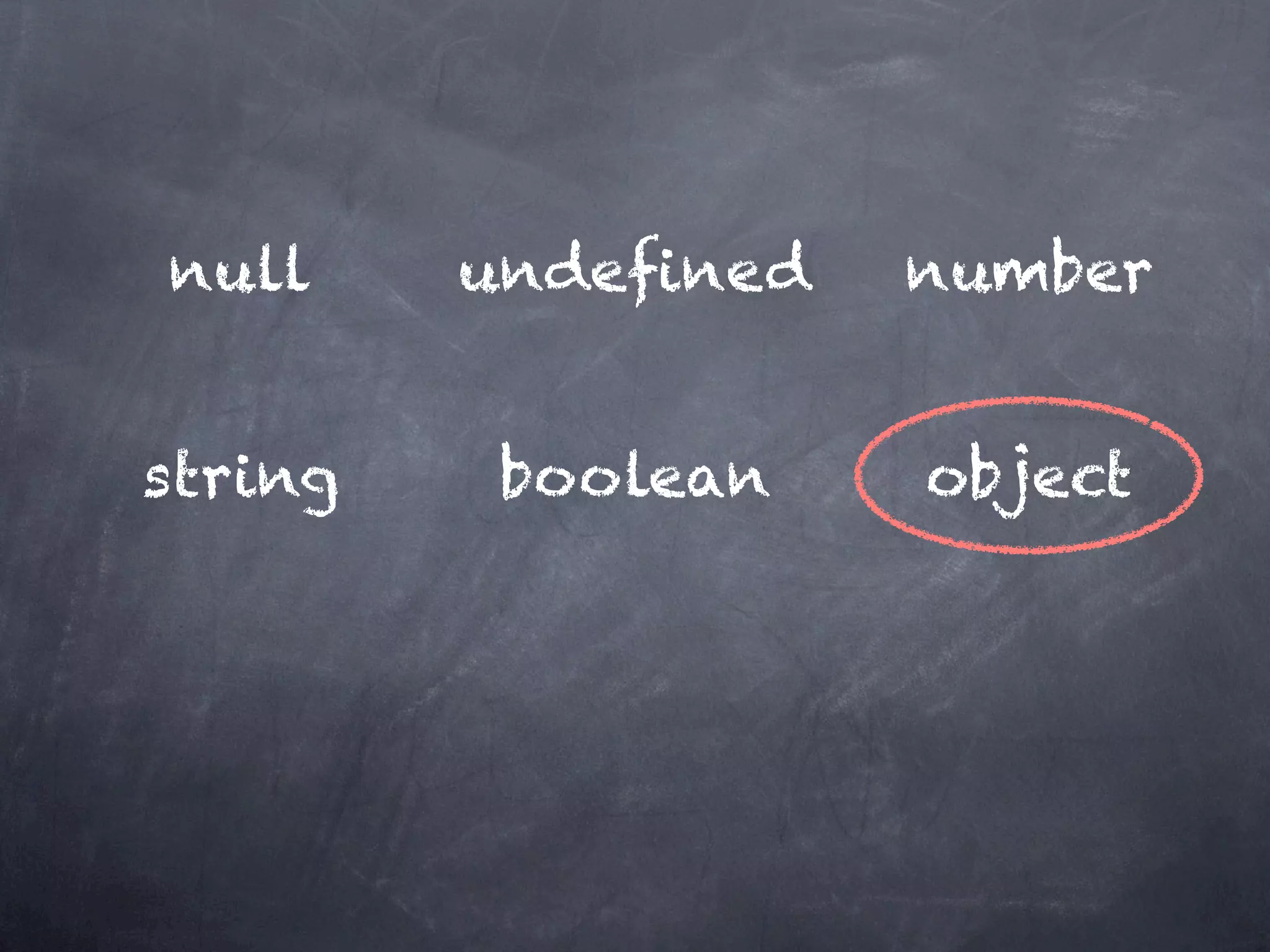 null     undeﬁned   number


string   boolean    object
 