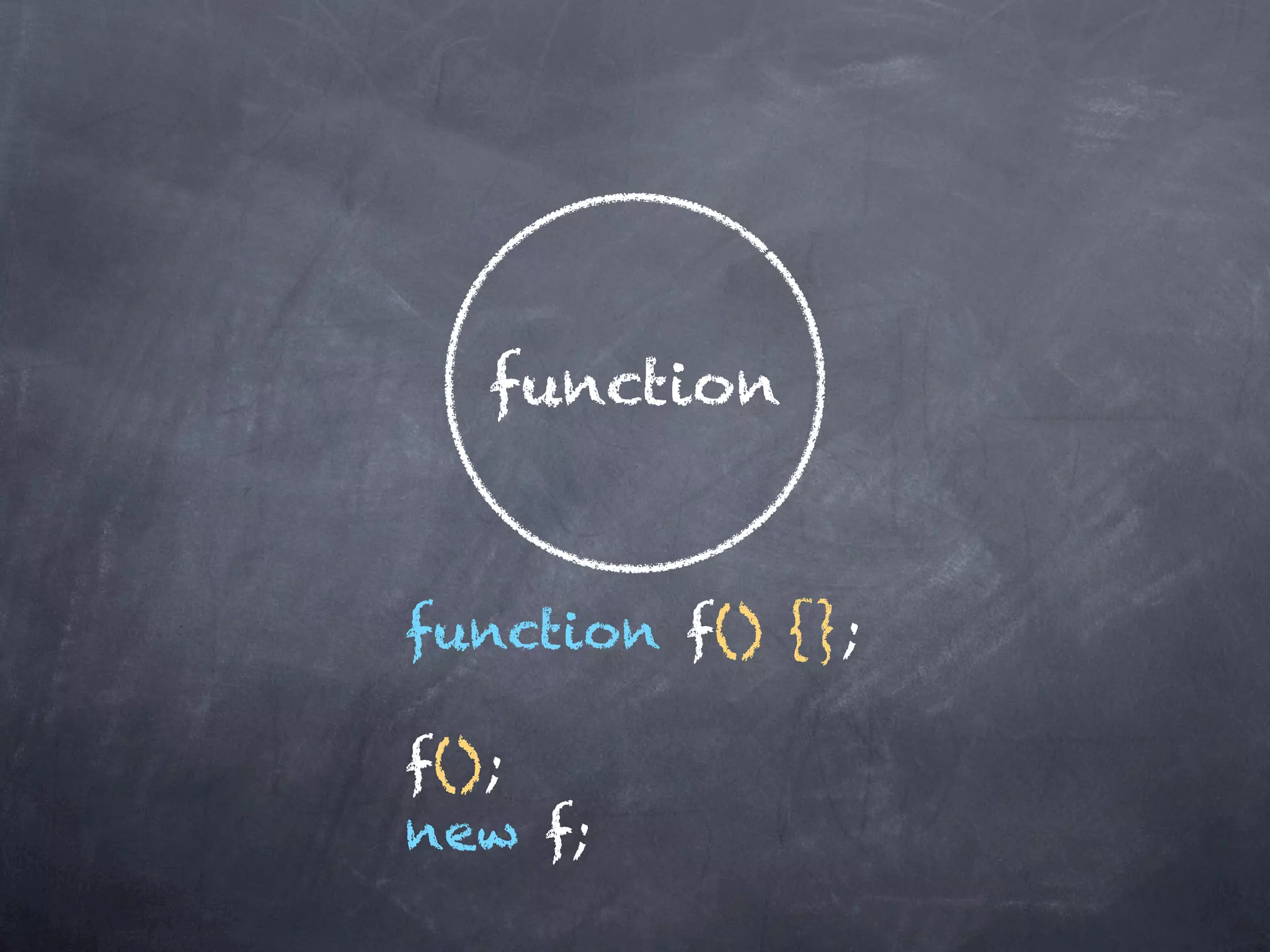 function



function f() {};

f();
new f;
 