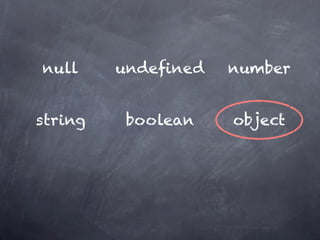 null     undeﬁned   number


string   boolean    object
 