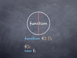 function



function f() {};

f();
new f;
 