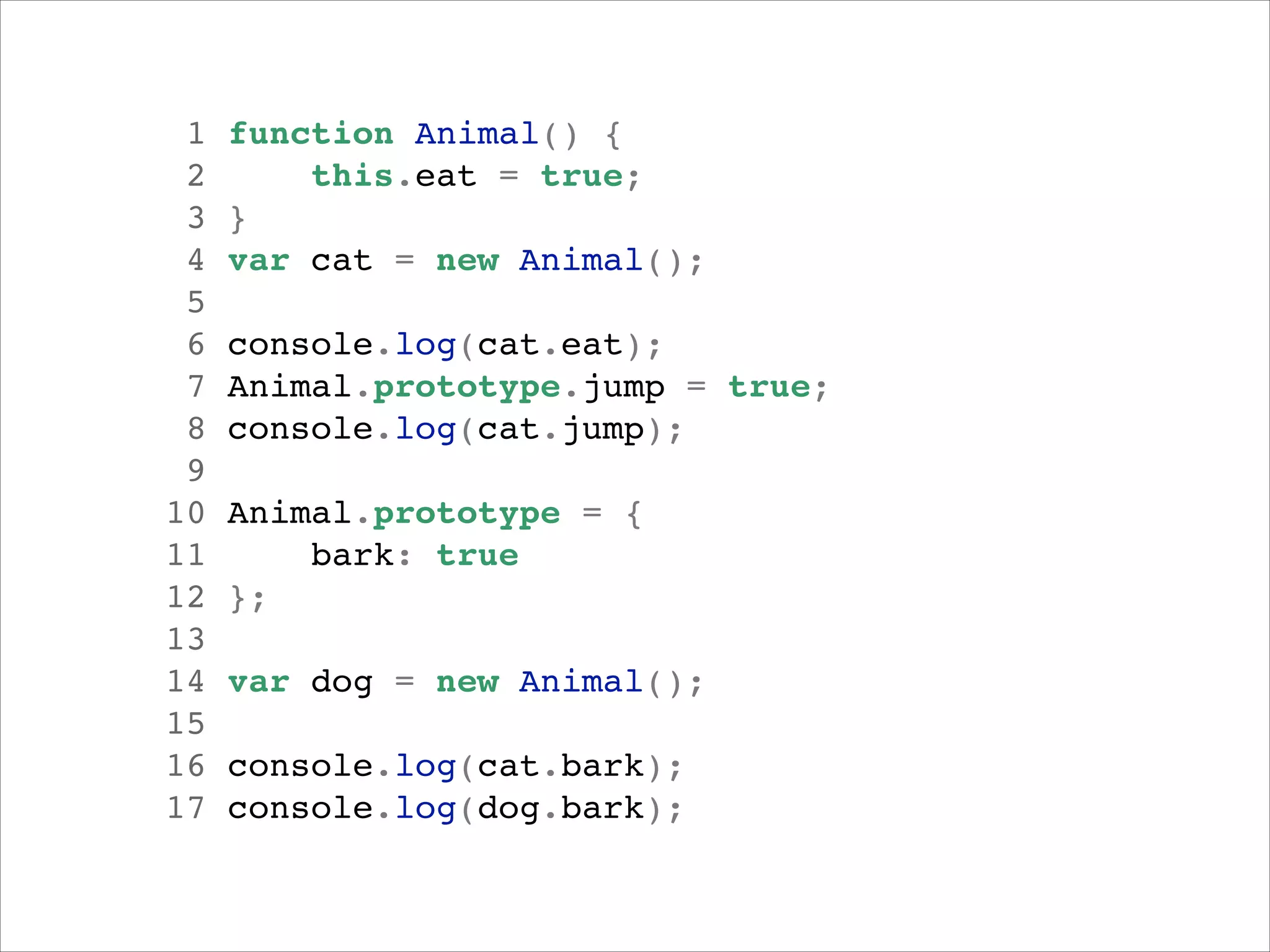 How
1. Create a new native ECMAScript object. !
2. The [[Prototype]] property of the newly constructed
object is set to the Object prototype object. !
3. The [[Class]] property of the newly constructed
object is set to "Object". !
4. The newly constructed object has no [[Value]]
property. !
5. Return the newly created native object.

 