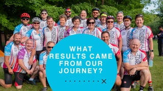 WHAT
RESULTS CAME
FROM OUR
JOURNEY?
 