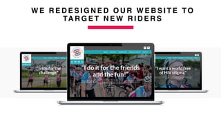 W E R E D E S I G N E D O U R W E B S I T E TO
TA R G E T N E W R I D E R S
 