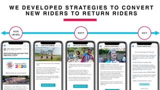 W E D E V E L O P E D S T R AT E G I E S TO C O N V E R T
N E W R I D E R S TO R E T U R N R I D E R S
O C TS E P T
A U G
( R I D E )
 