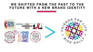 W E S H I F T E D F R O M T H E PA S T TO T H E
F U T U R E W I T H A N E W B R A N D I D E N T I T Y
 