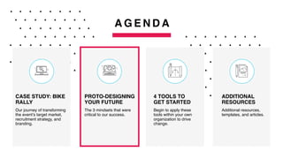 A G E N D A
CASE STUDY: BIKE
RALLY
Our journey of transforming
the event’s target market,
recruitment strategy, and
branding.
PROTO-DESIGNING
YOUR FUTURE
The 3 mindsets that were
critical to our success.
4 TOOLS TO
GET STARTED
Begin to apply these
tools within your own
organization to drive
change.
ADDITIONAL
RESOURCES
Additional resources,
templates, and articles.
 