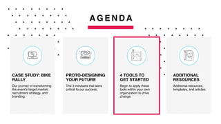 A G E N D A
CASE STUDY: BIKE
RALLY
Our journey of transforming
the event’s target market,
recruitment strategy, and
branding.
PROTO-DESIGNING
YOUR FUTURE
The 3 mindsets that were
critical to our success.
4 TOOLS TO
GET STARTED
Begin to apply these
tools within your own
organization to drive
change.
ADDITIONAL
RESOURCES
Additional resources,
templates, and articles.
 