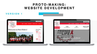 V E R S I O N 1
P R O TO - M A K I N G :
W E B S I T E D E V E L O P M E N T
 